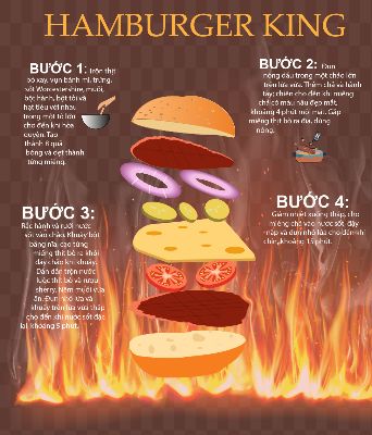 Công thức nấu burger king
