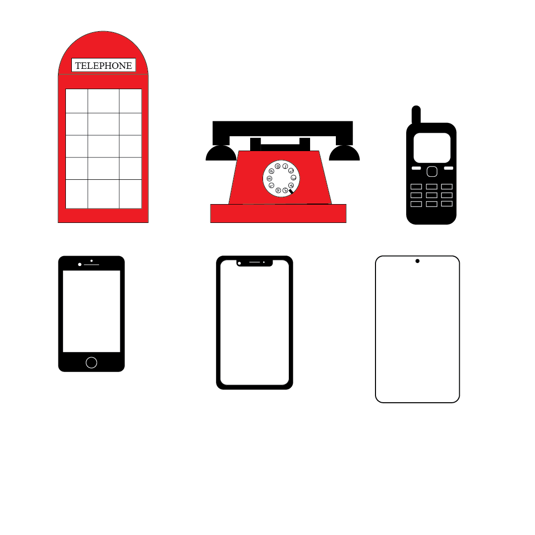 evolution of phone