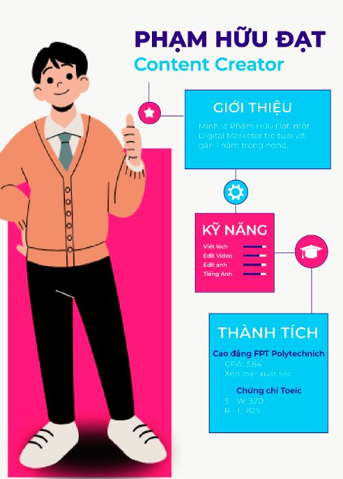 Phạm Hữu Đạt - BTVN buổi 8