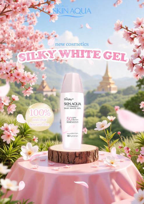 Cosmetics Poster