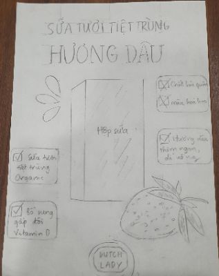 Dương Vân Anh - BTVN b5