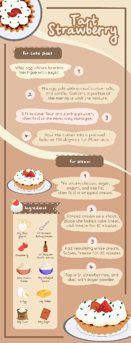 inforgraphic