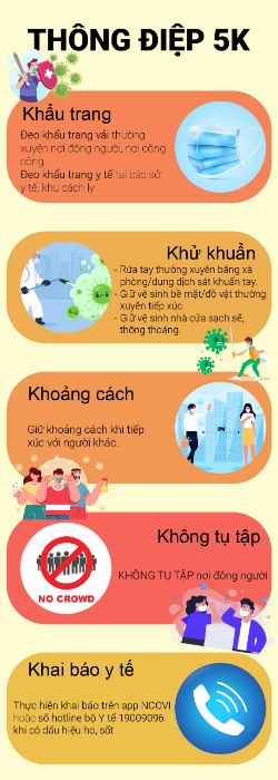 Phạm Nhật Minh