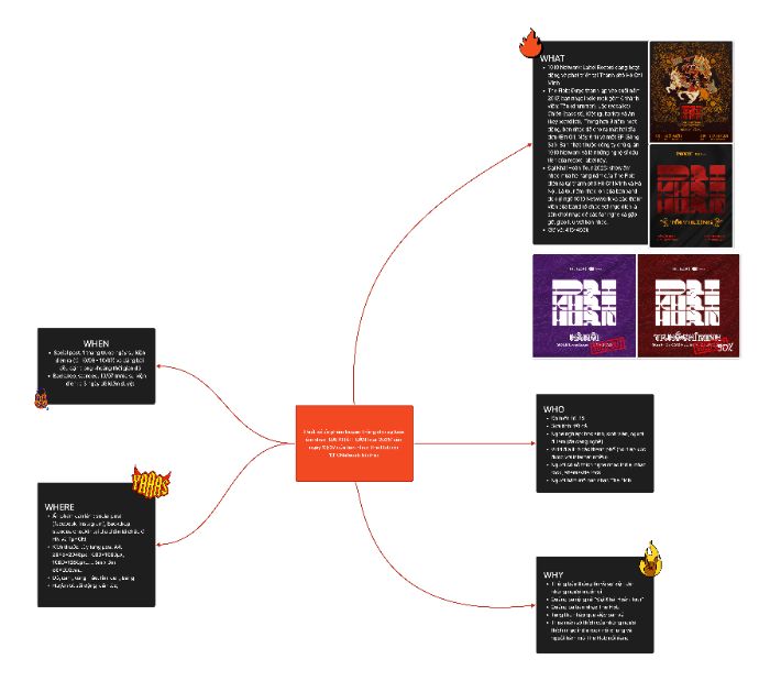 Debrief, research