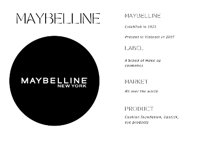 Layout giới thiệu Maybelline