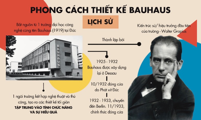 Ngô Ngọc Linh
