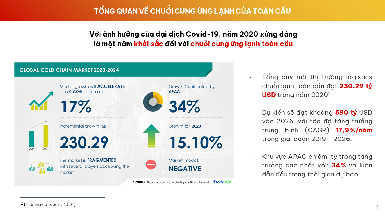 Cao Minh Nguyệt - BTGK