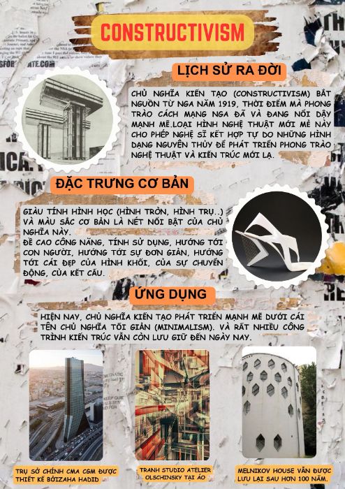 CONSTRUCTIVISM