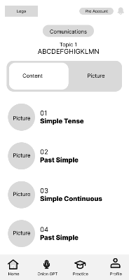 Wireframe App Học Tiếng Anh