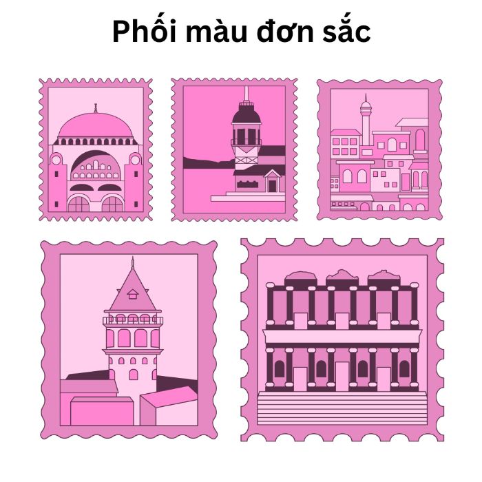 B3 - Đoàn Huỳnh Ngọc Anh