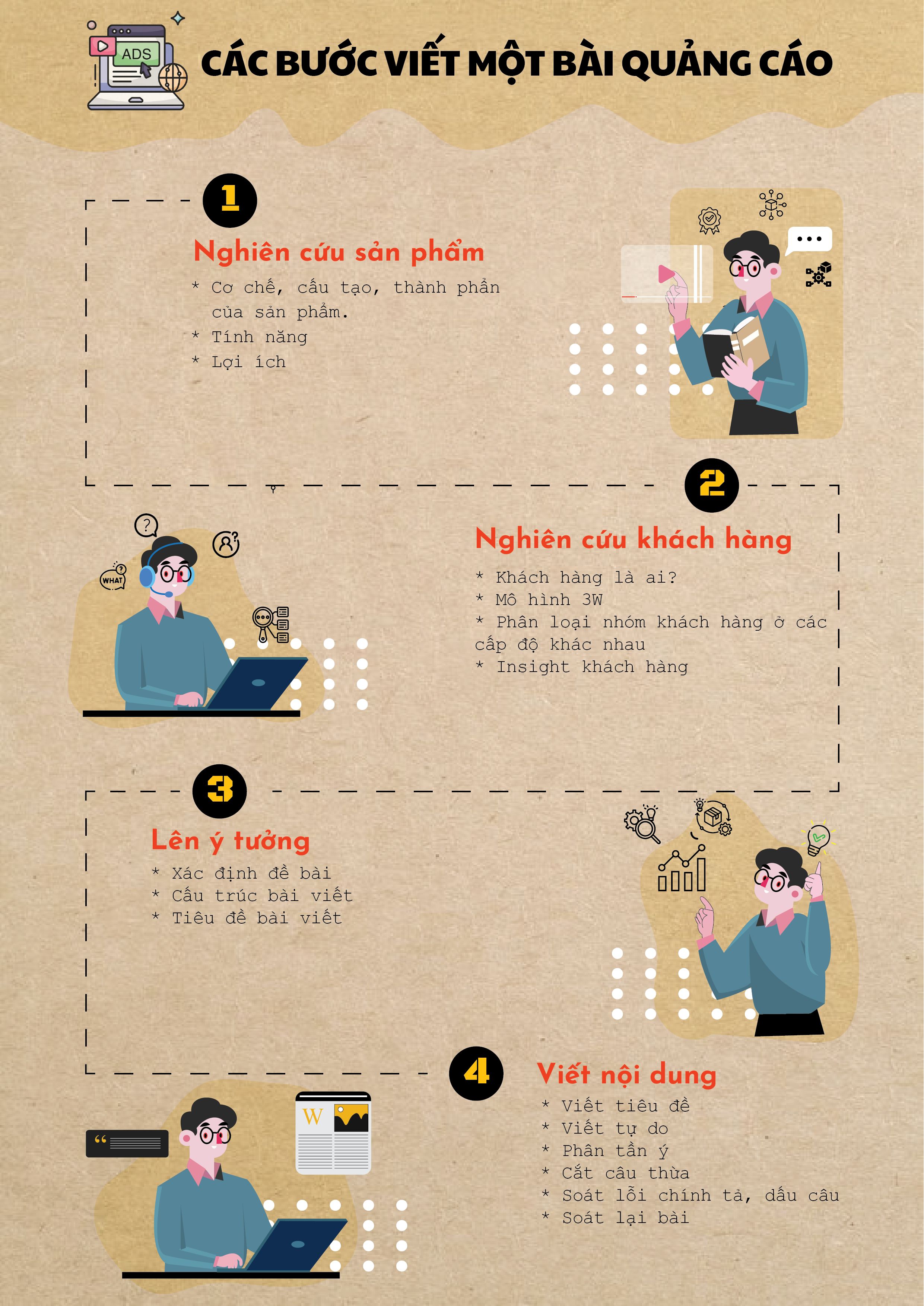 BT CUỐI KỲ AI