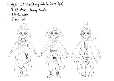 Sketch Nhân Vật nhóm 2
