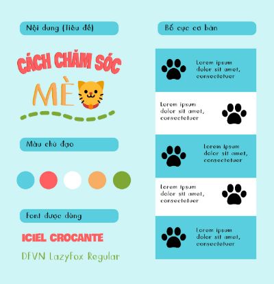 Chuẩn bị BTCK infographic