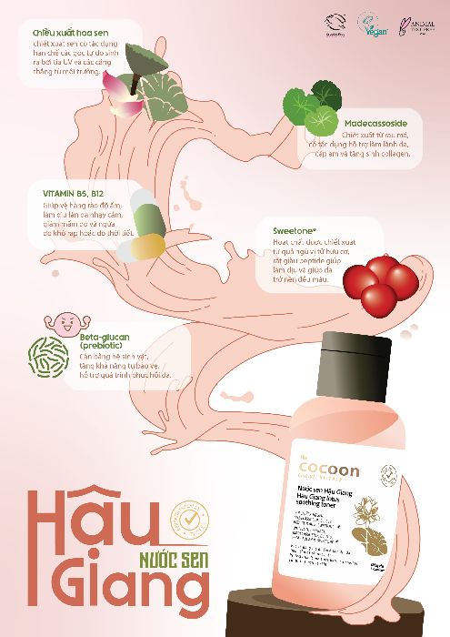 Bài Tập Cuối Khoá