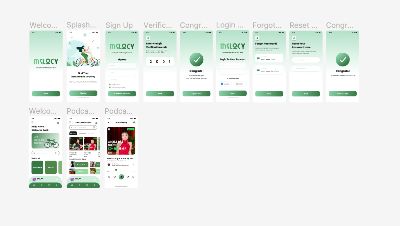 An application named Melocy _ A combination of Melody & Cycling