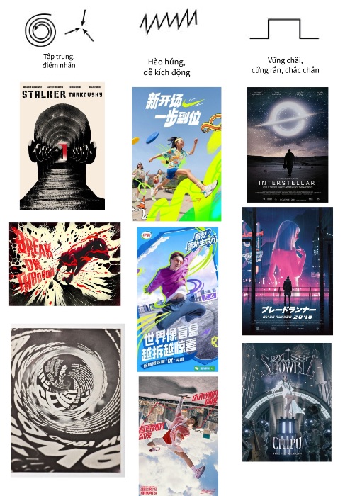 SƯU TẦM POSTER VỚI 3 MOODLINES