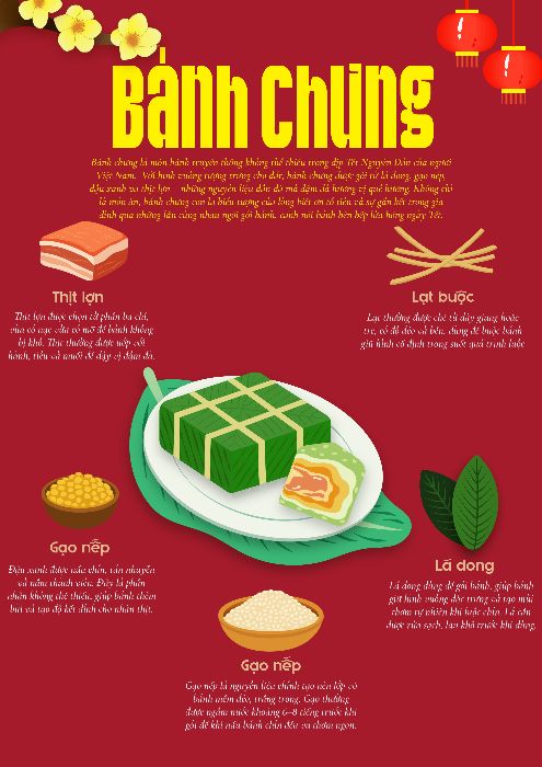 BTCK_Phan Đỗ Quỳnh Hương