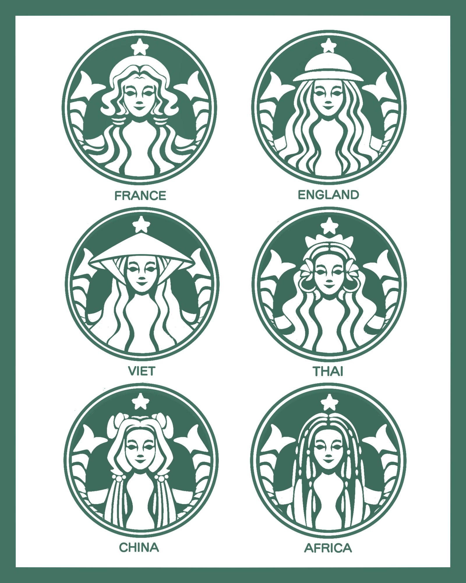 STARBUCKS  X  COUNTRIES