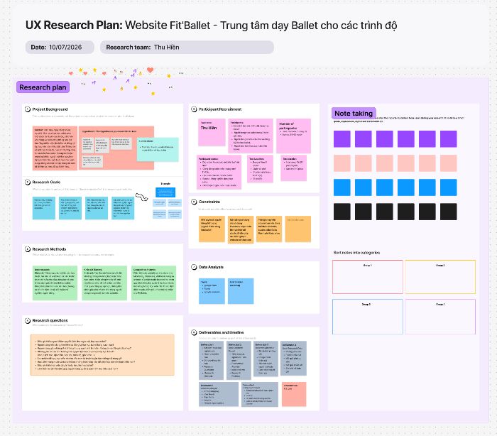 UX Research Plan: Website Fit'Ballet - Trung tâm dạy Ballet cho các trình độ