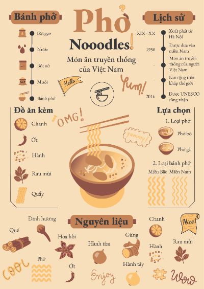 Bài tập cuối kỳ