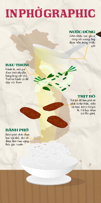 IN"PHO"GRAPHIC