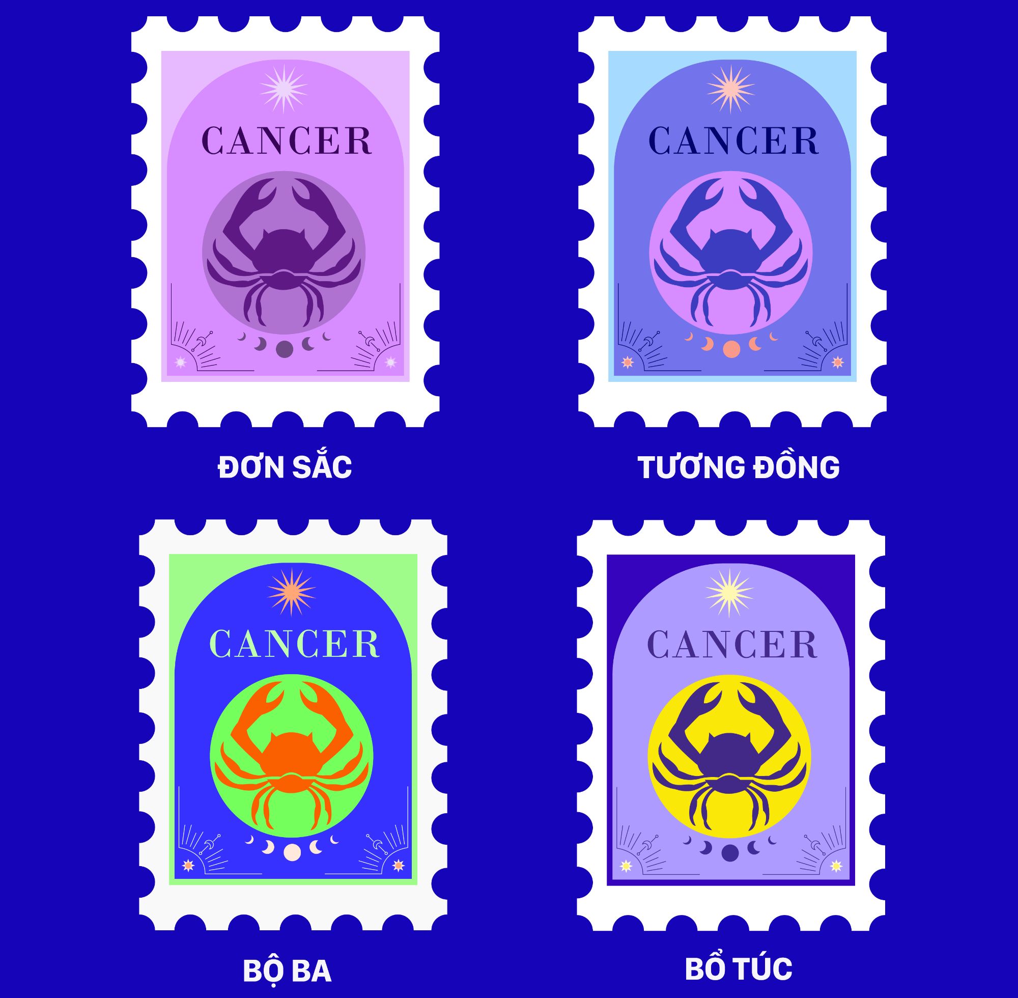 BUỔI 4