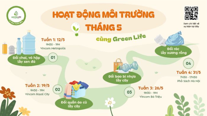 Bài cuối khoá - Nguyễn Thu Thảo