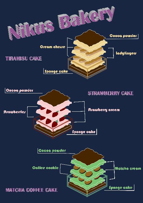 CAKE