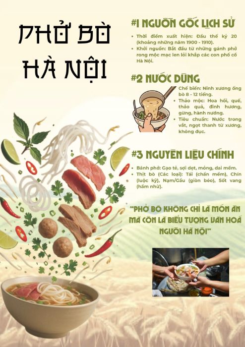 bài tập cuối kì