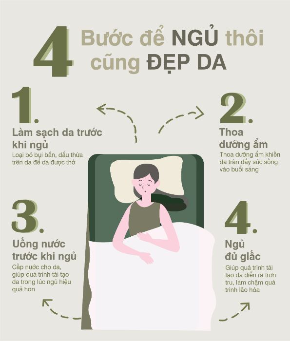 BÀI TẬP CUỐI KỲ