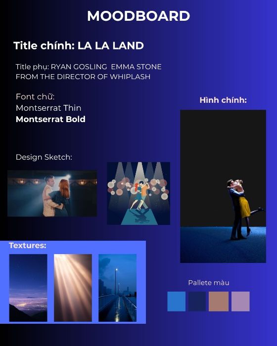 MOODBOARD CUỐI KỲ
