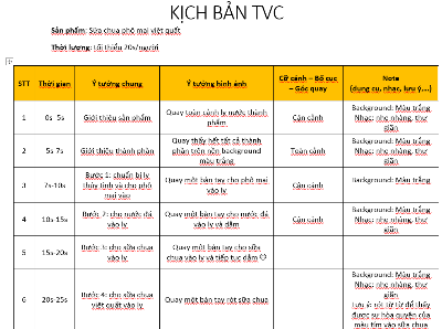 Kịch bản