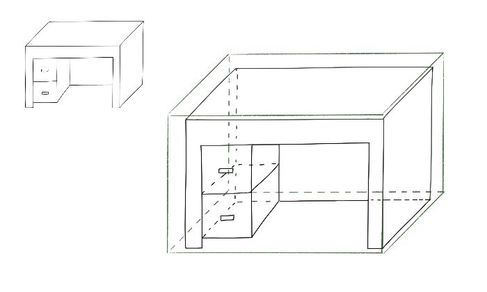 B3
