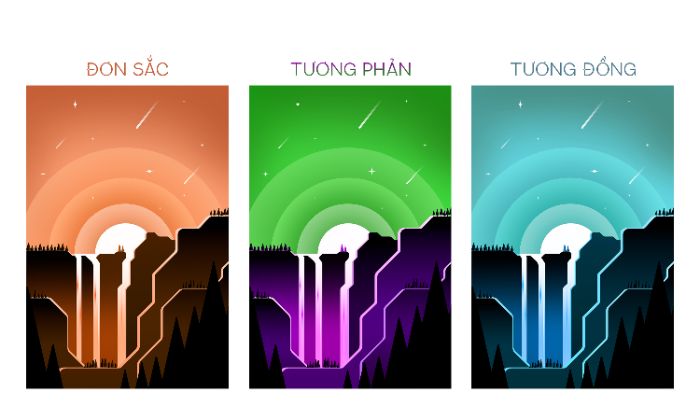 Bài Tập Về Nhà Buổi 3