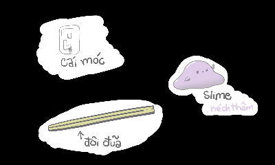 BTVN Buổi 1 của bạn Châu