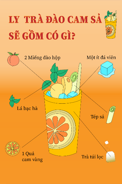 cg