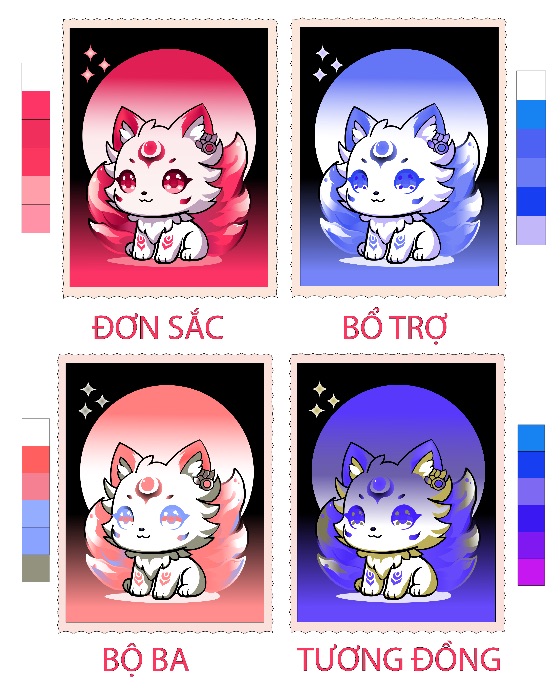 bổ sung bài giữa kỳ