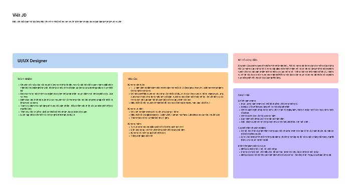 BTVN Buổi 01