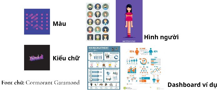 Lại Mỹ Trúc