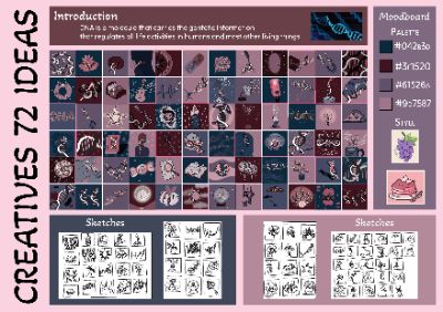 CREATIVES 72 IDEAS