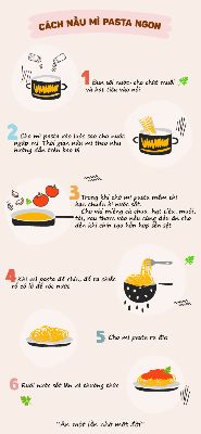 Bài tập cuối kì