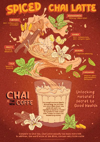 infographic