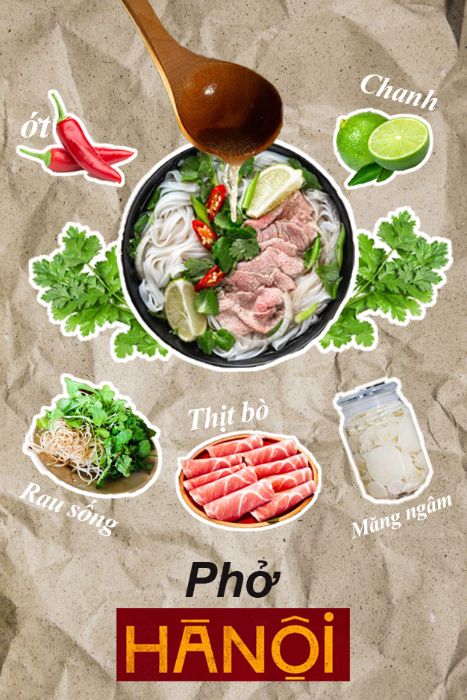 BTVN buổi 1