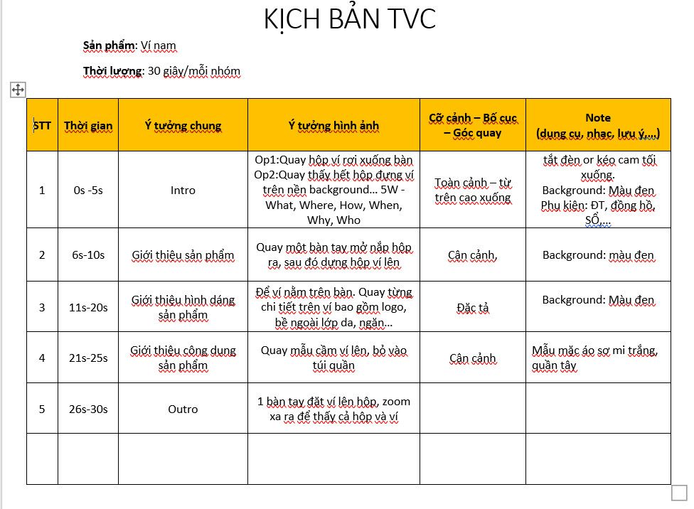 KỊCH BẢN