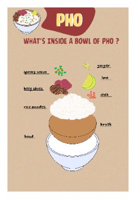 infographic