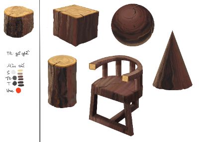 study thân cây