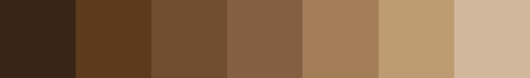 Portfolio on Color ME