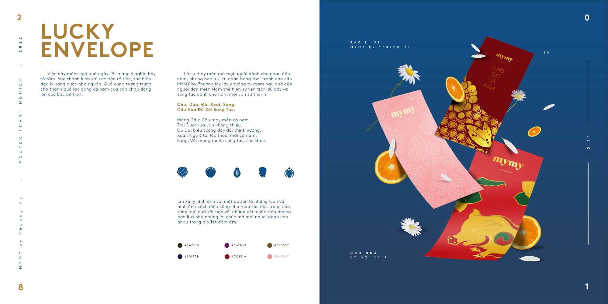 Portfolio on Color ME