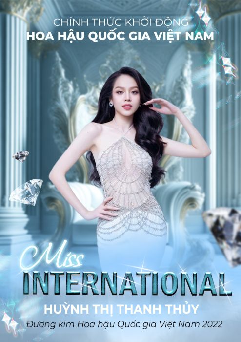 Nguyễn Huỳnh Hoàng Huy