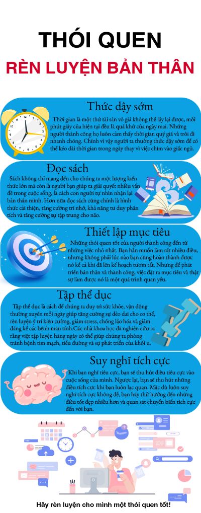 Bài tập cuối kì